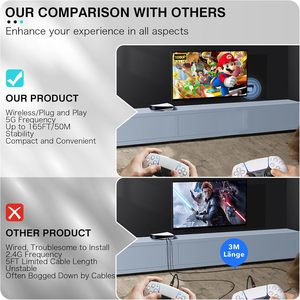 SYONG Portable Wireless HDMI Transmitter and Receiver Adapter 4K <strong>Decode</strong> 1080P <strong>Output</strong> 2.4 5G 165FT 50M for Streaming Video Box