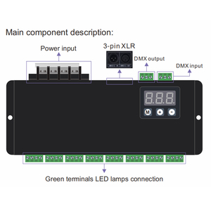 24-канальный многоканальный декодер DMX 512 RGB Светодиодная лента контроллер постоянного напряжения DMX диммер DC12V-24V 2A/CH