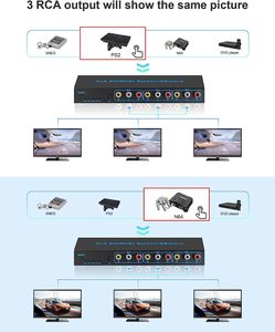 Supports <strong>Video</strong> L/R Stereo <strong>Audio</strong> 4-way RCA <strong>Switch</strong> 4in 3out Cctv <strong>Video</strong> Distribution Amplifier Distributor AV(RCA) Splitter&amp;<strong>switch</strong> - Product Image 3