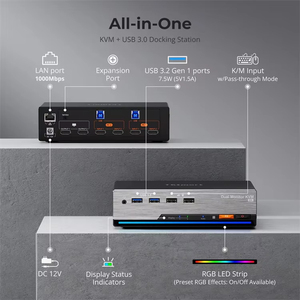 TESmart 2 puertos HDMI KVM Switch 8K 60 HZ 2 Ordenador 2 Monitor 8K 60 HZ 2 en 2 Salida USB 3,0 Dual Monitor 4K @ 144Hz KVM Gaming Dock - Product Image 6