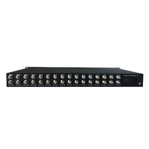 (IRD1518 Plus) 16 RFチューナーDVB-S/S2からIPゲートウェイ (IPTV用) DVBからIPゲートウェイ衛星受信機2 ASI入力および512 SPTS 16 MPTS