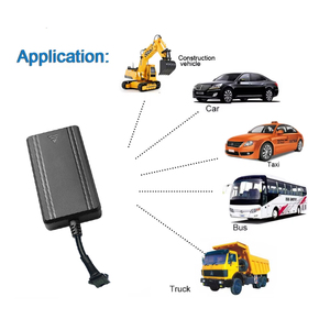 Mini rastreador GPS para coche y camión, con sistema de seguimiento y SDK de código abierto - Product Image 2
