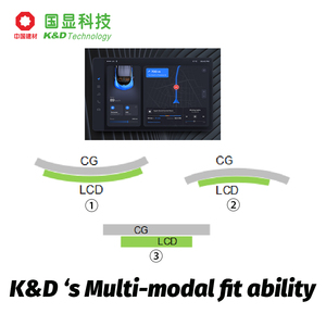 K & D Custom Shaped LCD-Anzeige feld 4,99 "Kleines flexibles Anzeige modul 5-Zoll-LCD-Modul mit hoher Auflösung für Tablet/Industrie - Product Image 5