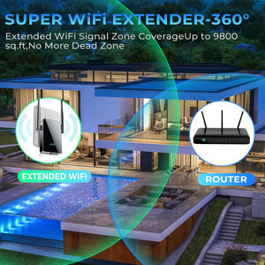 イーサネットポートWiFiアンプを備えたホームインターネットリピーター用の2024リリースWiFiエクステンダー信号ブースター簡単なセットアップ - Product Image 4