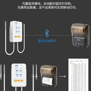 RCW-360 Plus-registrador de datos de temperatura y humedad, 4G, Wifi, APP, sensor de datos en la nube - Product Image 6