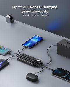 Portable 10000mAh <strong>High</strong>-<strong>Speed</strong> Charger 6 <strong>Outputs</strong> Slim Design Travel Essentials Power Bank 15W <strong>Output</strong> Micro USB <strong>Input</strong> LI-Polymer - Product Image 3