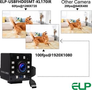 Fotocamera ELP USB 1080P grandangolare Fisheye 170 gradi IR Inight vision Webcam USB PC Computer Camera per Raspberry Pi - Product Image 4