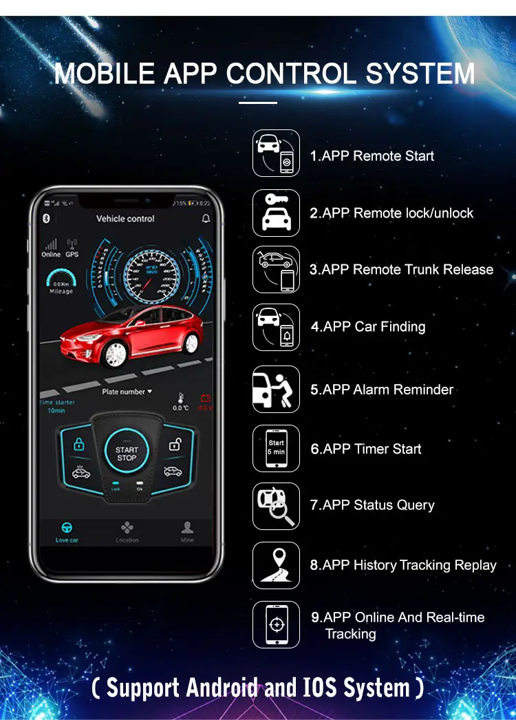 Système d'alarme de voiture, GPS, GSM, 10 pouces, pour démarrage/arrêt du moteur à distance, Smartphone