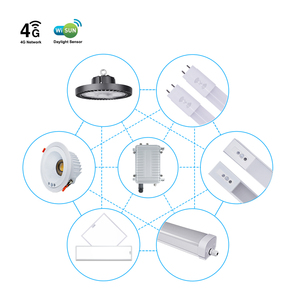 Smart Commercial Portable IoT Gateway Larga vida útil Linux Industrial IoT Hubs Zigbee Gateway Comunicación Networking Producto - Product Image 4