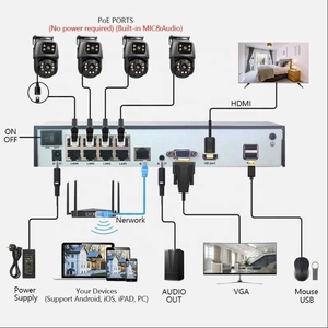 ICsee 16CH 6MP POE PTZ Kit fotocamera CCTV sistema Poe H.265 16ch NVR Auto Tracking PTZ 16CH doppio obiettivo sistema di telecamere di sicurezza POE - Product Image 5