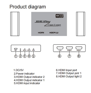 <strong>1</strong> <strong>Input</strong> <strong>2</strong> <strong>Output</strong> 4K <strong>HDMI</strong> <strong>Splitter</strong> Audio Video <strong>Splitter</strong> <strong>1</strong> in <strong>2</strong> Out <strong>HDMI</strong> <strong>Splitter</strong> V1.4 for Multi Monitors - Product Image 5