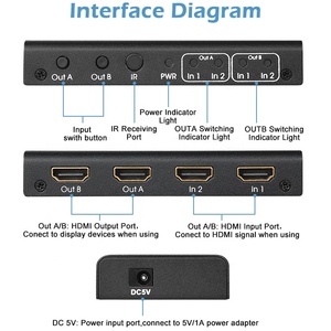 2x2 <strong>HDMI</strong> Matrix 2 in 2 Out <strong>HDMI</strong> Switch Splitter 2X2 4K 3D 1080P With Remote Control Black - Product Image 2