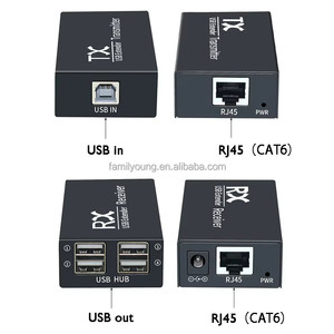 4พอร์ต USB 2.0ฮับ USB Extender RJ45อีเทอร์เน็ต Cat5e/6ถึง120M poc USB RJ45 Extender สำหรับคีย์บอร์ดเมาส์เครื่องพิมพ์ U Disk - Product Image 4