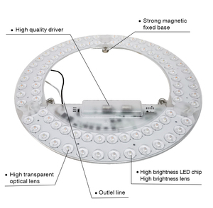 Easy Installation Power Switchable Round SMD <strong>LED</strong> Module 12W 18W 24W <strong>LED</strong> Lighting Par Kit Replacement - Product Image 2