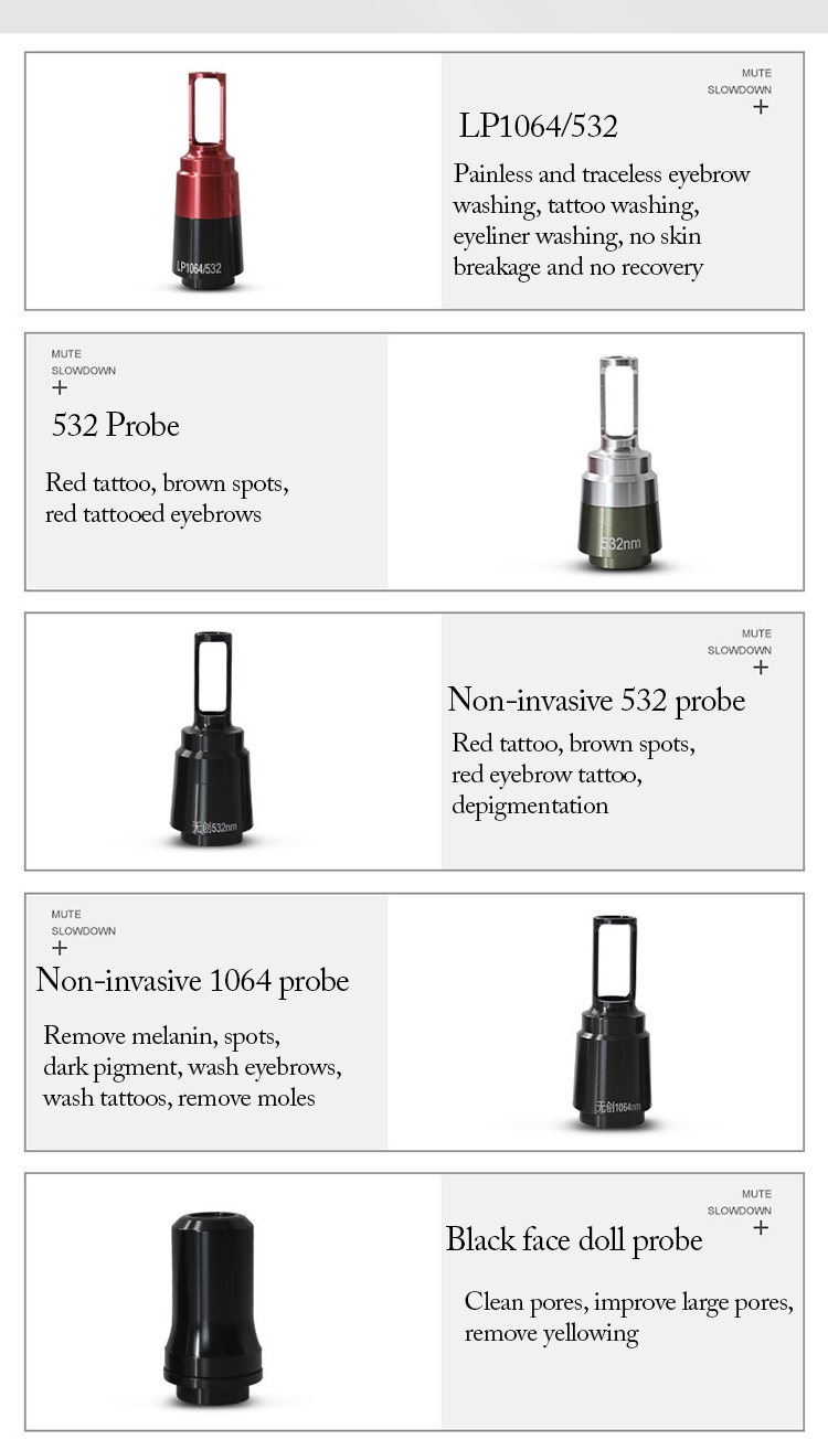 Portable Ultrasound Pico Laser Machine Laser 1064nm 532nm