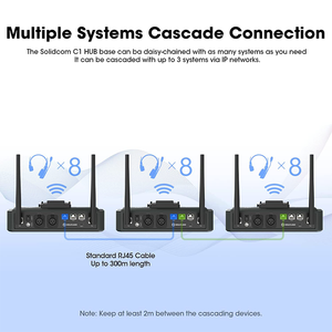 Hollyland Solidcom C1 1,9 GHz Full-Duplex Auriculares inalámbricos Sistema de intercomunicación Equipo de 9 personas Base de comunicación Accesorio de audio y video - Product Image 5