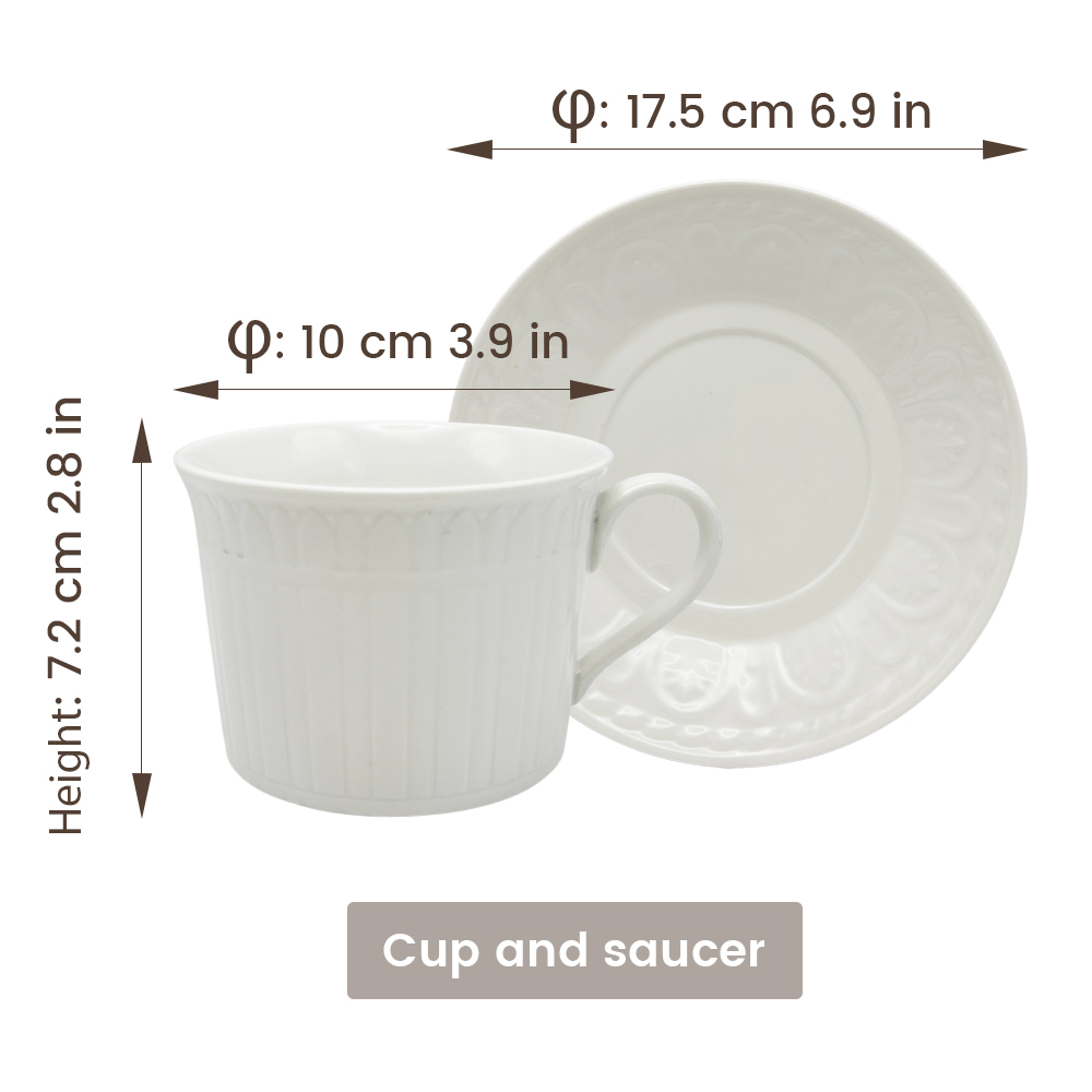 Cup and plate
