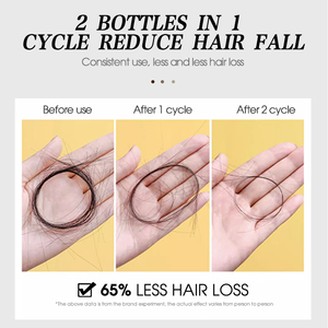 Private Label Gezonde Natuurlijke Biologische Haarverzorging Olie Controle Anti Verlies Hergroei Theeboom Gember Haargroei Shampoo Set - Product Image 5