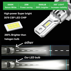 H7 H4หลอดไฟ LED แบบ CANbus 6000องศาสำหรับรถยนต์ไฟหน้า LED 360องศา csp3570หลอดไฟ LED สำหรับพัดลมระบายความร้อนแบบปลั๊กแอนด์เพลย์ - Product Image 3