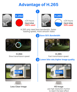 Enster 4K 8 canais 8MP sistema de câmera de segurança interna casa PoE NVR kit Cctv câmeras IP sistema de câmera de segurança de vigilância