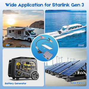 IP68 không thấm nước 12V/24V đến 57V DC tăng chuyển đổi cho starlink Gen 3 Router cung cấp điện - Product Image 6