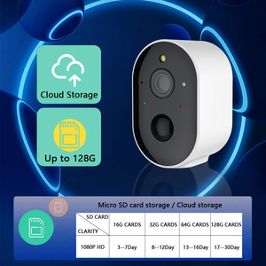 3MP 2K Tuya Cloud Wi-Fi Security Camera New Design <strong>Home</strong> Wireless Spotlight Motion Detection Battery Operated Safety <strong>System</strong> - Product Image 6