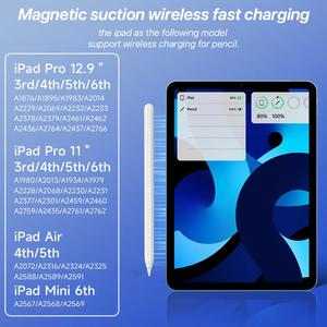 ดินสอแม่เหล็กเดิม 2nd Gen2 คู่สําหรับ iPad ดินสอสําหรับ iPad Pro12.9 ปากกาสไตลัส Plam ปฏิเสธเอียงความไวการวาดภาพ - Product Image 6
