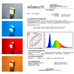 โคมไฟอ่านหนังสือ LED ระบบไฟอัตโนมัติอเนกประสงค์ T10 12V แบบ CANbus พร้อมไฟกว้าง912 921สภาพใหม่ W5W - Product Image 5