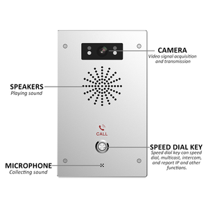 <strong>IP</strong> network <strong>intercom</strong> <strong>system</strong> Enterprise <strong>IP</strong> phone HD Audio/Video voip phone - Product Image 6