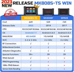 Autel MaxiCOM MK808S-TS MK808Z-TS TPMS strumento di rilavorazione supporto sensore funzioni di programmazione e test batteria PK MK808S/Mk808Z - Product Image 5