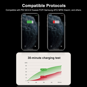 升级的可伸缩车载充电器，具有多端口样式，可满足与iPhone/Android/平板电脑兼容的不同要求 - Product Image 5