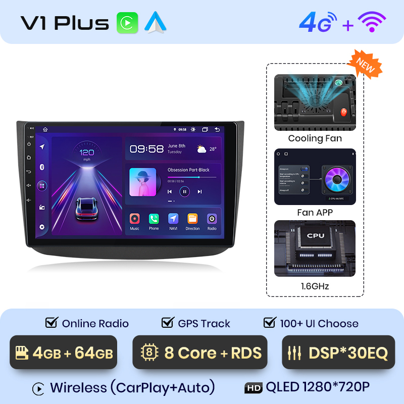 V1 Plus (4 GB + 64 GB)
