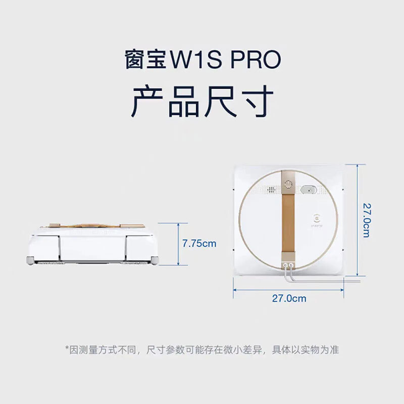 W1SPRO
