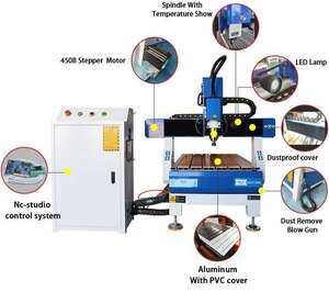 <strong>CNC</strong> <strong>Router</strong> 6090 2.2kw Desktop <strong>CNC</strong> 6040 6090 <strong>4</strong> <strong>Axis</strong> Engraving Wood Carving Machine Woodworking <strong>CNC</strong> Wood <strong>Router</strong> - Product Image 2