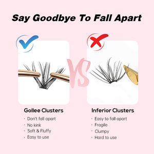 Gollee Trays Volume Private Label Mink Fluffy Oem Your logo Custom Diy Segment Strip Cils Lash Cluster Extension Glue Kit - Product Image 5