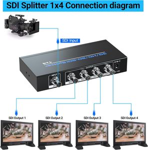 SD-<strong>SDI</strong> HD-<strong>SDI</strong> 3G-<strong>SDI</strong> <strong>Splitter</strong> 1x4 BNC <strong>1</strong> <strong>Input</strong> and <strong>2</strong> <strong>Outputs</strong> for Monitor Camera DVR VCR CCTV Video Encoder Broadcast
