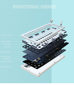 Venta al por mayor de teclas completas anti-ghosting Teclado mecánico para juegos kit Barebone caja de aluminio RGB inalámbrico personalizado interruptor de teclas - Product Image 5
