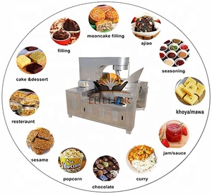 Automatisches kommerzielles Popcorn-Maschinen gas für die Snack produktion - Product Image 5