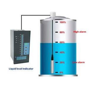 Cảm biến độ sâu mực nước kỹ thuật số cấp công nghiệp với công suất 0-30m, 50m, 100m, 200m, 500m - Product Image 2