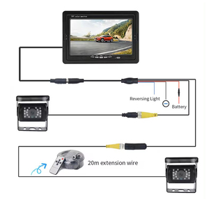 Monitor de cámara de respaldo inalámbrico con pantalla TFT LCD de 7 pulgadas para autobús, coche, retrovisor, cámara de vigilancia para el hogar, Monitor, pantalla de TV para coche - Product Image 6