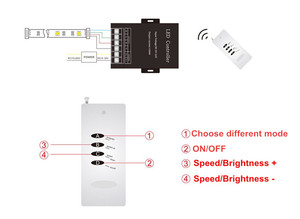 LEDストリップLEDモジュラーLED水中ライト30ARGBコントローラー - Product Image 4