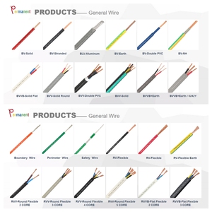 YJ OEM <strong>Electric</strong> Wire H05VV-<strong>F</strong> 10mm Flexible Electrique Cabel Multi-core <strong>Cables</strong> 3 or 4 Core Soft Copper RVV Power <strong>Cables</strong> - Product Image 6