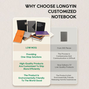 <strong>2025</strong> <strong>New</strong> Style Pu Leather <strong>Notebook</strong> Weekly Diary Journal A5 <strong>Notebook</strong> Business for Gift - Product Image 2