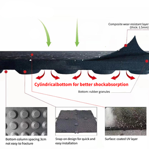 แผ่นยางกันกระแทกขนาด50*50/100*100ซม. แผ่นยางรองพื้น EPDM สำหรับยิมและอุปกรณ์ฝึกซ้อม - Product Image 2