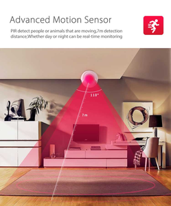 Tuya-sensor de movimiento inteligente compatible con Alexa y Google home, sensor de seguridad de movimiento con WiFi, detector de movimiento, alarma - Product Image 4
