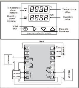 <strong>Temperature</strong> Alarm Digital Thermostat <strong>Sensor</strong> Instruments <strong>Temperature</strong> and Humidity <strong>Controller</strong> for Incubator - Product Image 5
