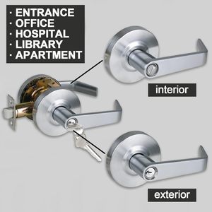 Satin Chrome Nhập Cửa Thương Mại Xử Lý ANSI Lớp 2 Nhiệm Vụ Nặng Nề Keyed Nhập Cửa Đòn Bẩy Khóa - Product Image 5