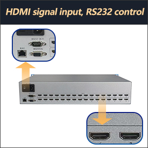4X4音频视频同步切换Hdm I矩阵8x8 4k 60hz矩阵切换器Hdm I视频矩阵切换器 - Product Image 6