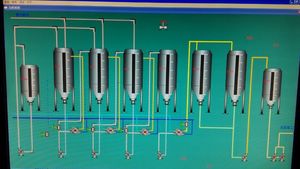 PLC/PID控制系统、西门子控制器/配电盘/UPS集成配电盘)