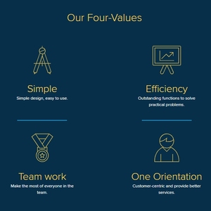 IoT 플랫폼 디바이스 블루투스 게이트웨이 BLE 비콘 모듈 BLE 로라 게이트웨이 장거리 Nrf52832 칩 블루투스 게이트웨이 - Product Image 6